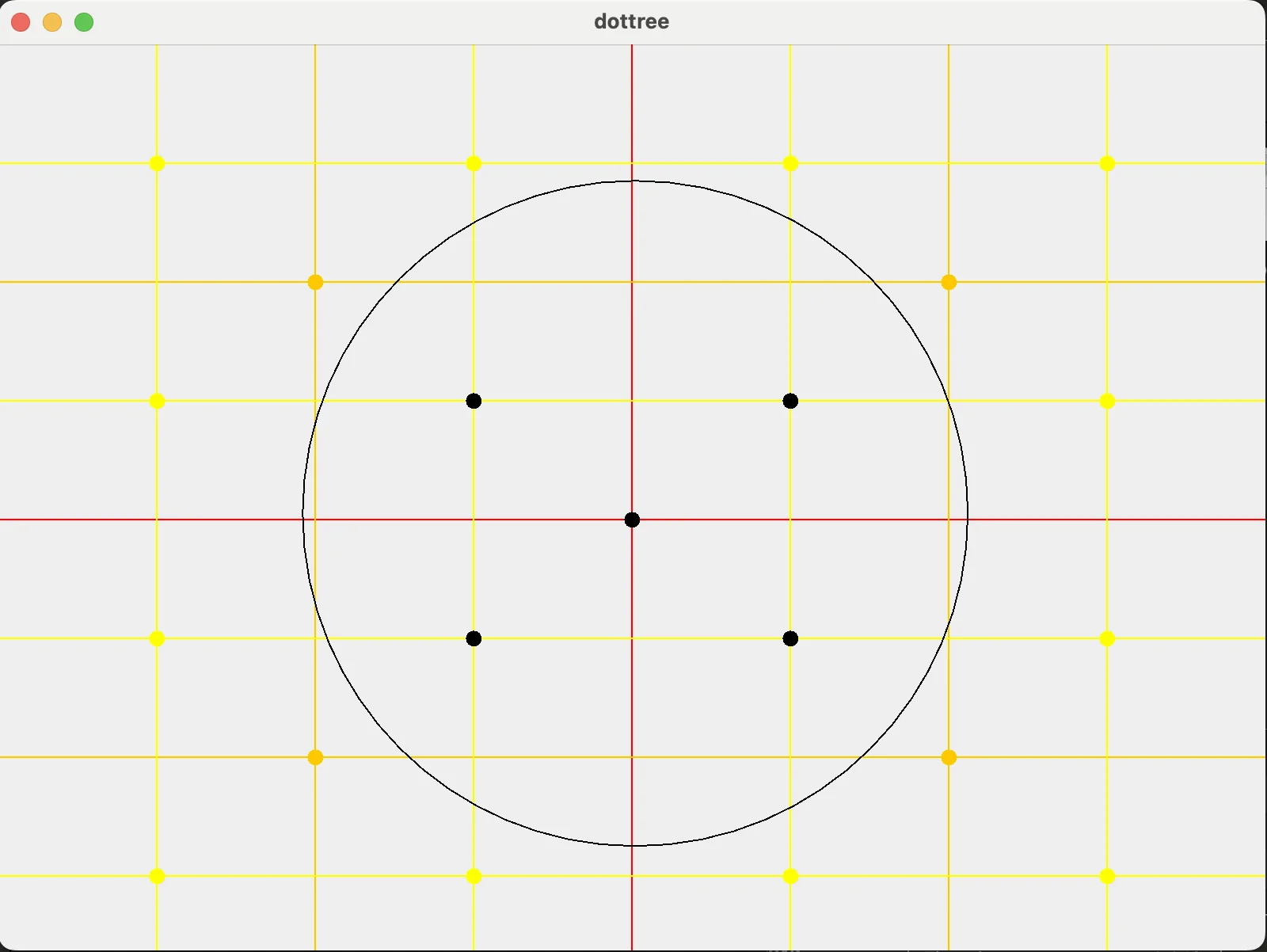 Interactive quadtree visualization
