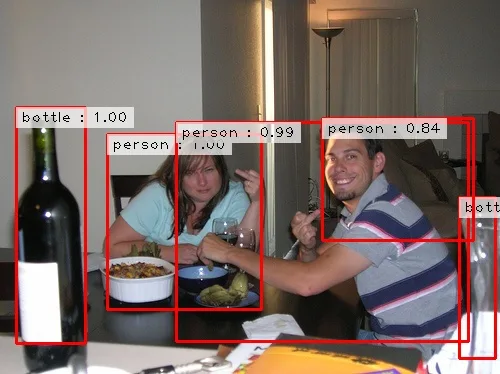 Faster R-CNN predictions around people and bottles at a dining table