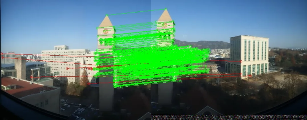 RANSAC-verified feature matches between two panorama images