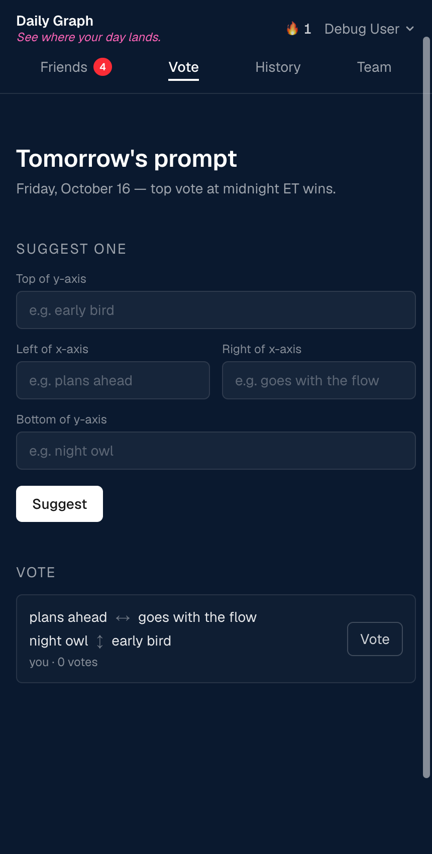 Mobile layout of the prompt suggestion form and a sample prompt ready for voting